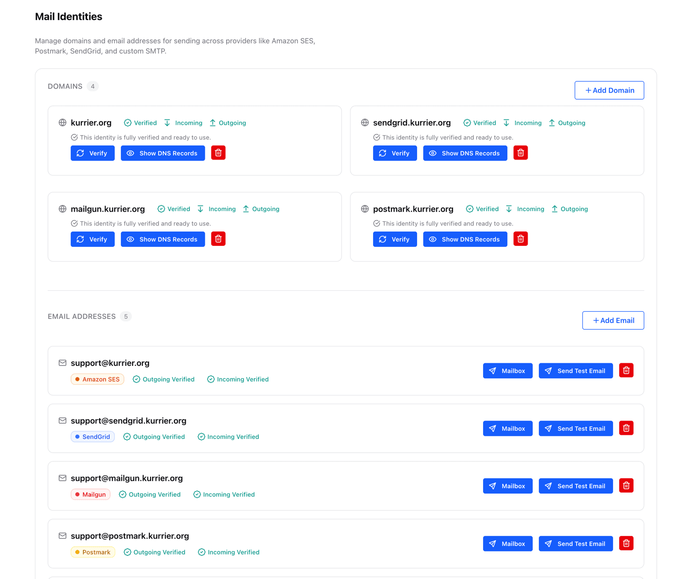 Dashboard Screenshot